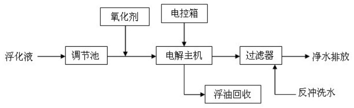 2.JPG